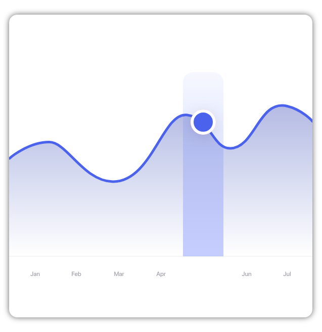 Particle element